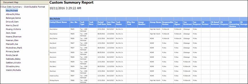 summary distributable report.gif