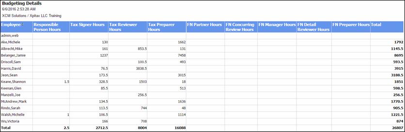 summary-budgeting-rs.gif