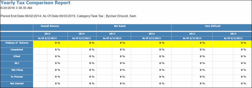 yearlytaxcomparison-rs.gif